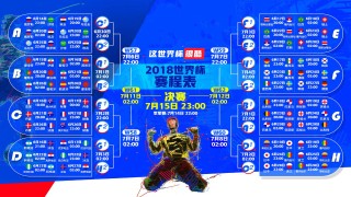 欧洲杯股票下跌_欧洲杯概念股票